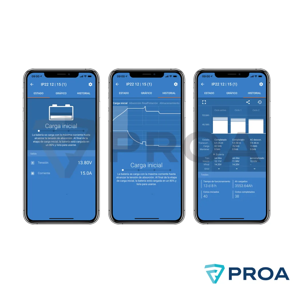 cat-115011Blue Smart IP22 Charger_2fdgh.webp