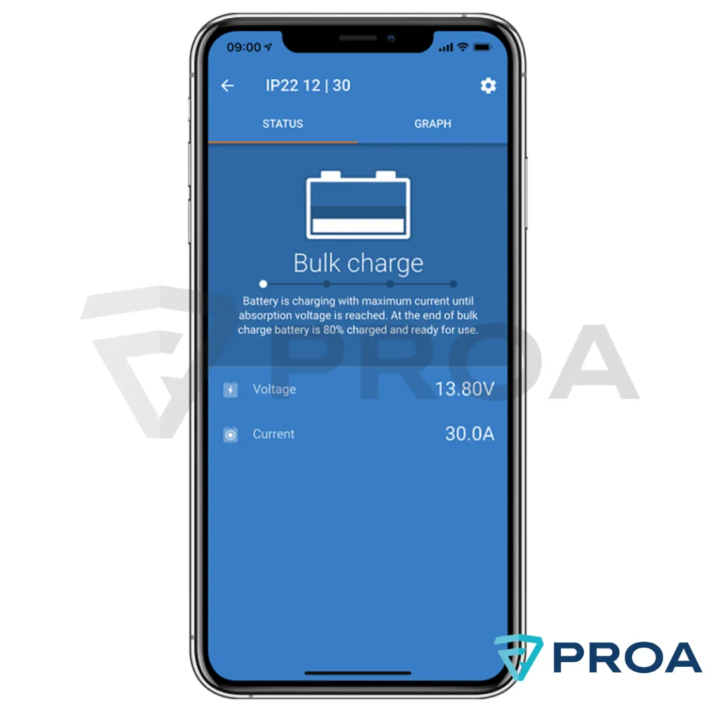 cat-115011Blue Smart IP22 Charger_2.webp