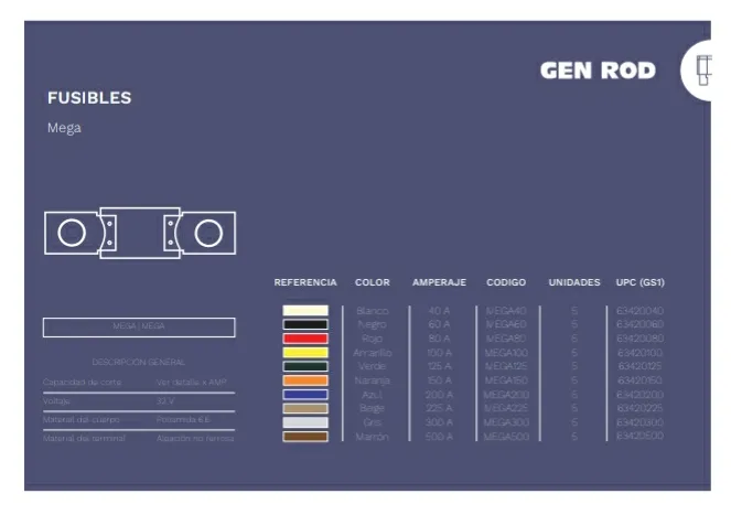 [F0016] Fusible Mega 60 Amperes